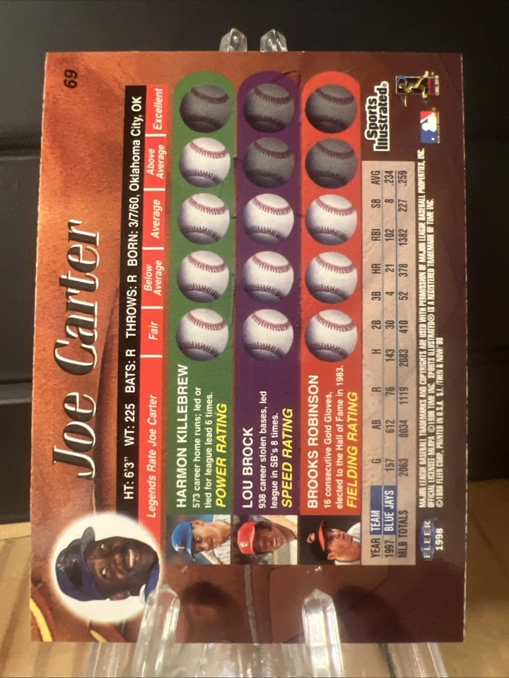 1998 Fleer Legends of Today Joe Carter Blue Jays #69 - Image 2 of 2