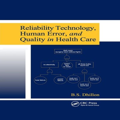 Reliability Technology Human Error and Quality in Health Care B.S