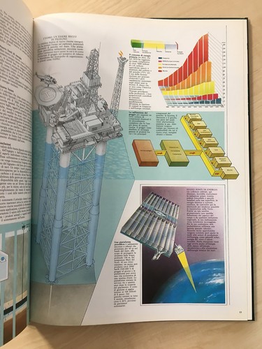 69537 Lb9 Cosmo - Atlante della Terra - De Agostini 1983 - Picture 3 of 3