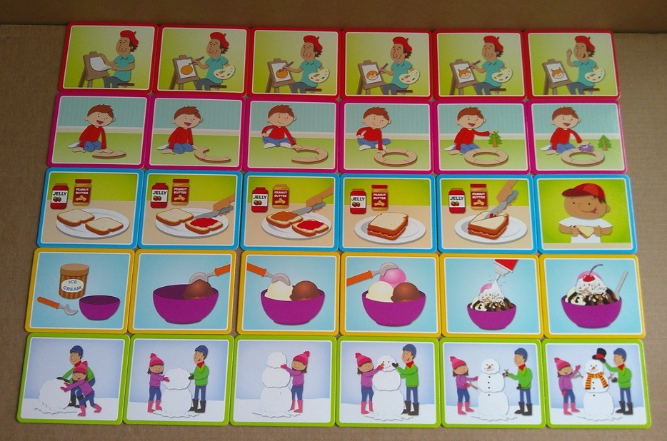 Lakeshore #FF959 Sequencing Cards (6-Scene) Learning Game 48 Self