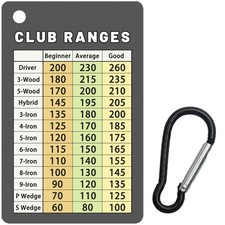Golf Club Range Chart Card w/Credit Card Size Sturdy Yardage Guide For Golfers