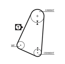 For GATES KP15015 Water Pump & Timing Belt Set