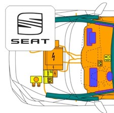 Digitale Rettungskarte per QR-Code, kompatibel mit Seat Ibiza 5-Türer (ab 2022)