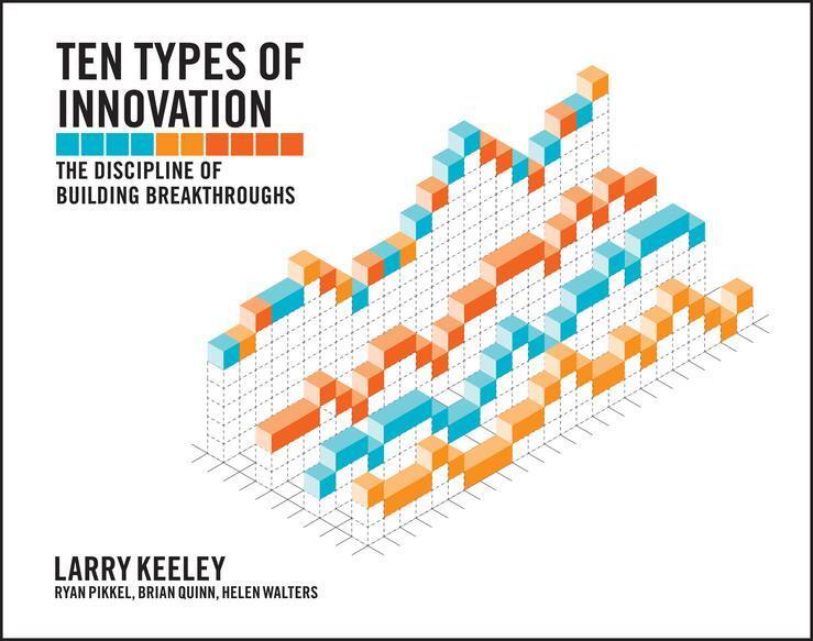 Thumbnail - Ten Types Of Innovation, Larry Keeley