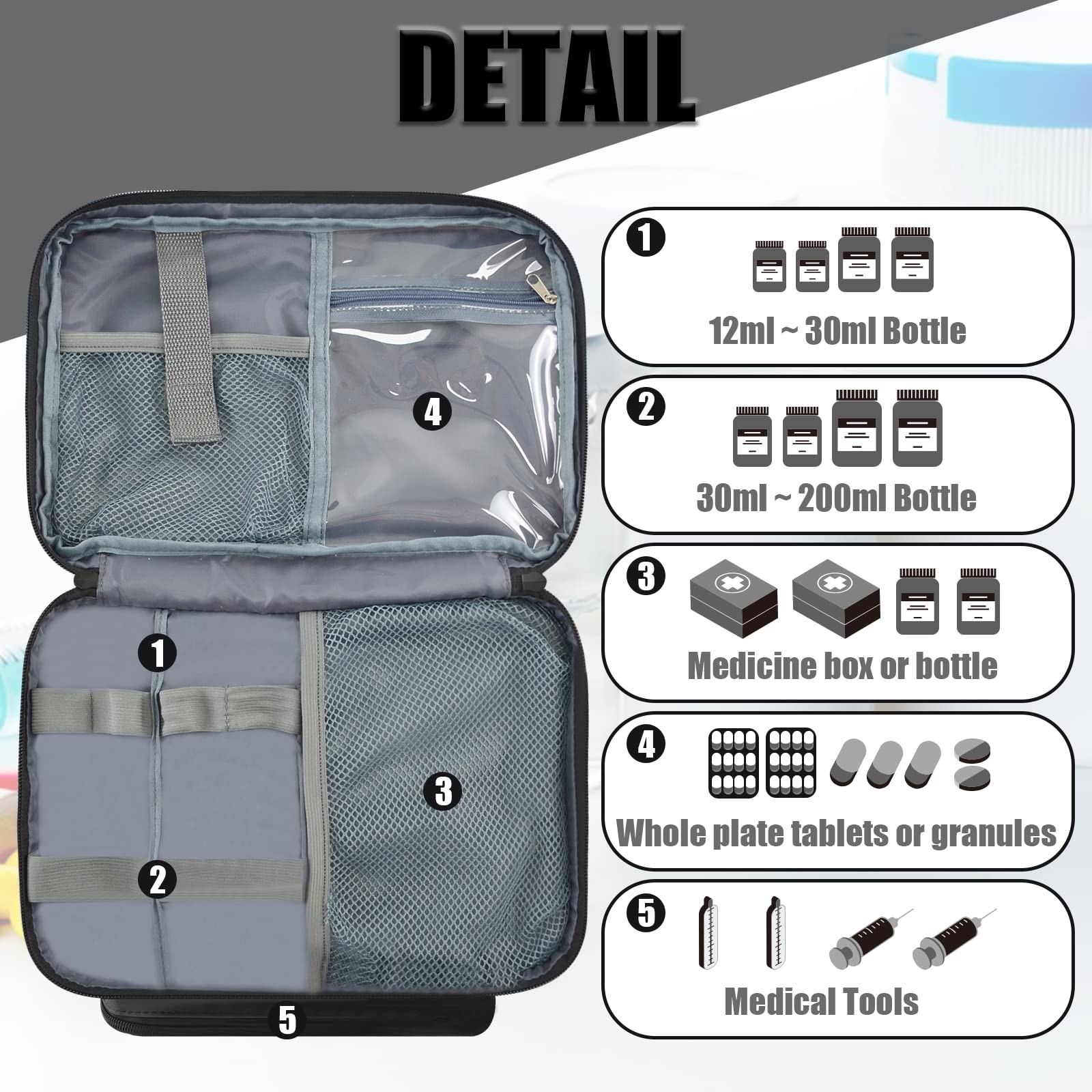 Medicine Storage Bag, Medical Bag Pill Bottle Organizer for Emergency, Medici...