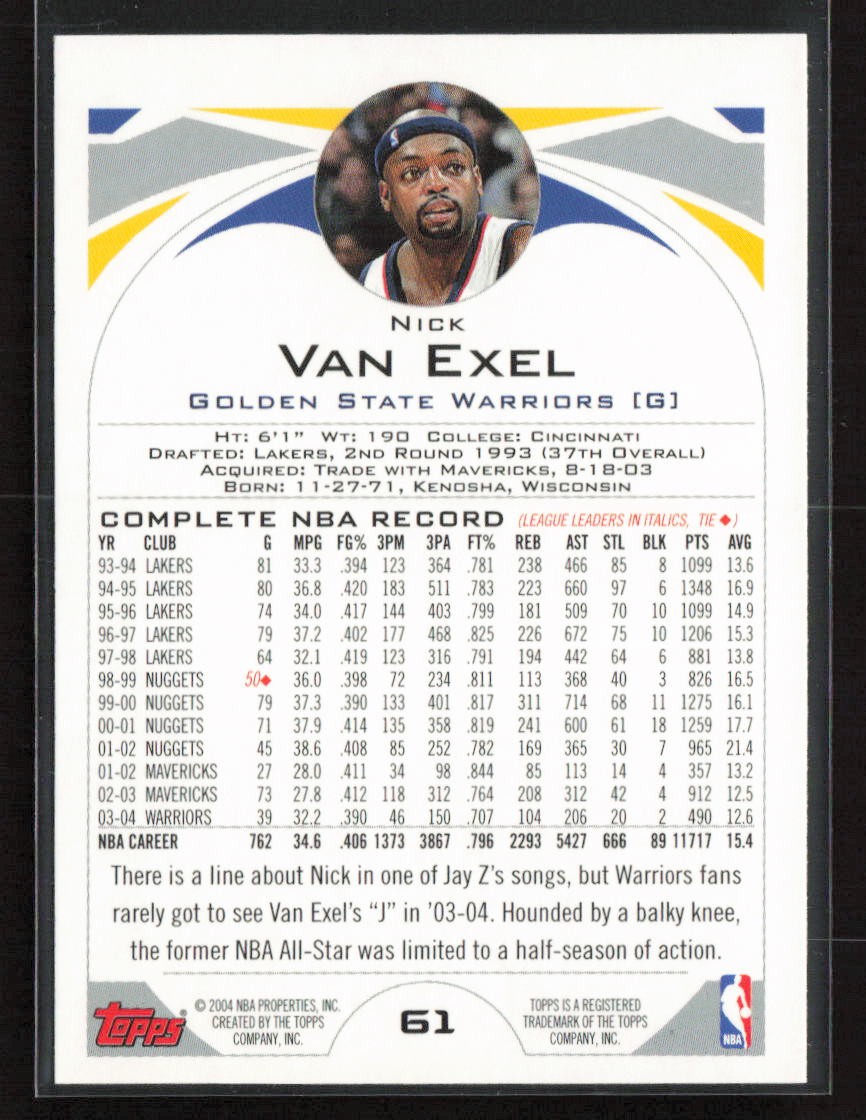 ツインカード アンゲセナーメン No.05 Nick Van Exel 2004-05 Topps 1st Edition #61 Golden State Warriors
