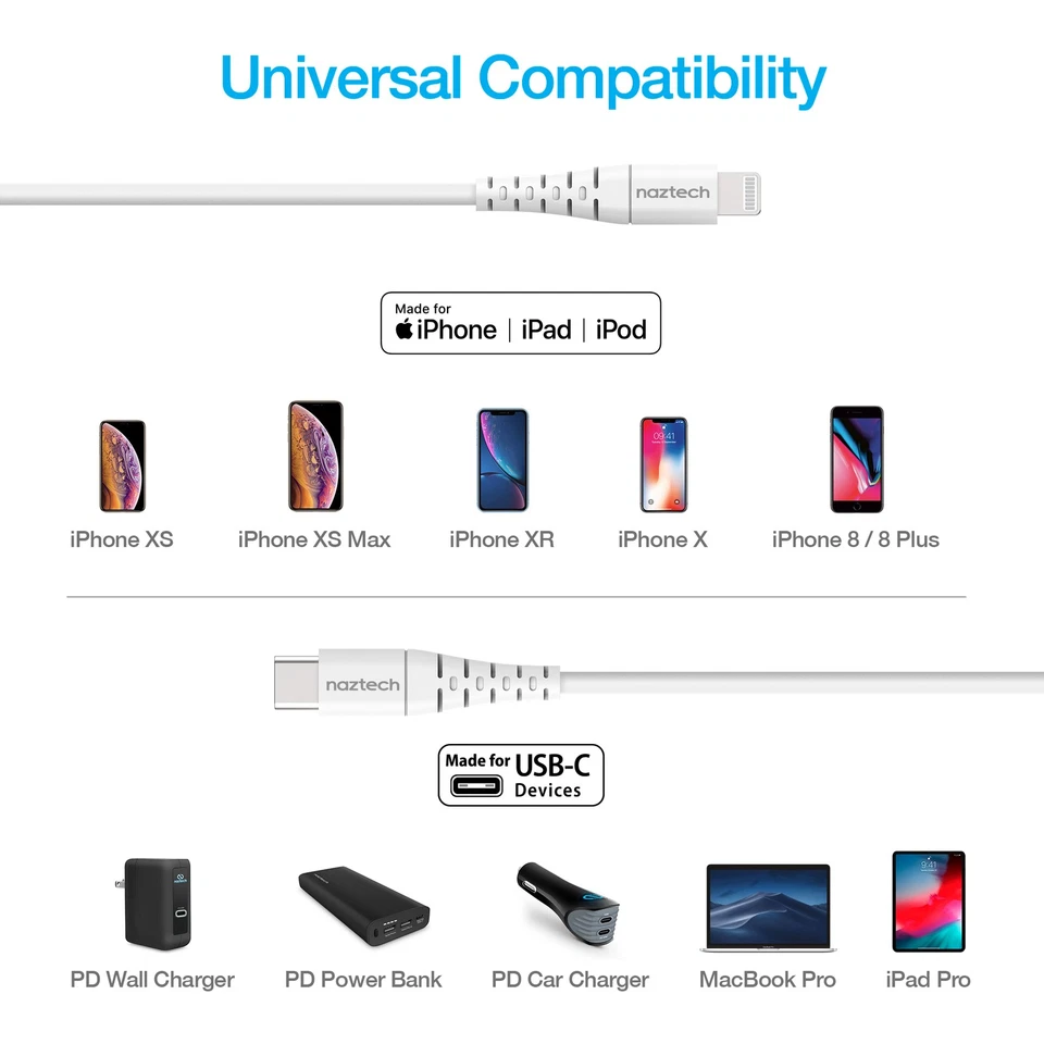 Naztech PD MFI to USB-C Cable 6ft., Certified for use with Apple Devices  - Image 4 of 4