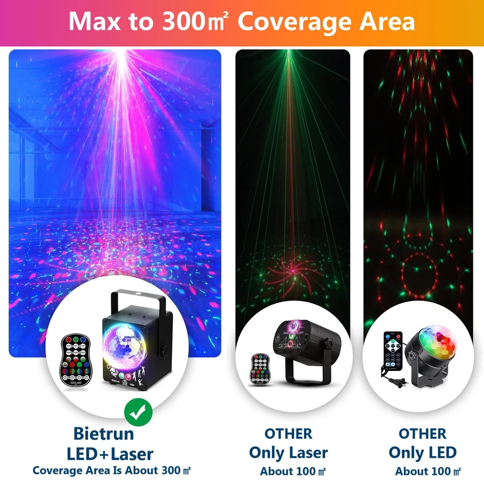 Party Dj Disco Stage Light with Sound Activated and 60 Color Changing, Bietru... - Image 2 of 4