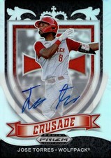 2021 Panini Prizm Draft Picks Crusade Autograph Prizms Silver #4 Jose Torres