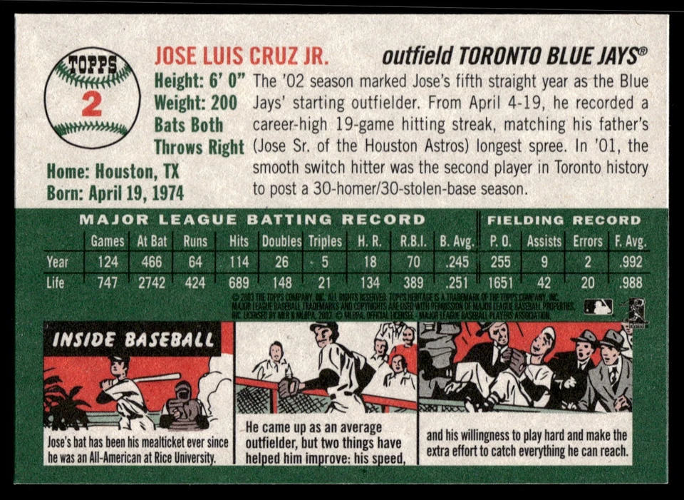 2003 Topps Heritage Baseball Pick Your Card - Image 2 of 2