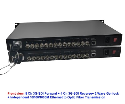8Ch 3G-SDI Forward+4Ch 3G-SDI Reverse+1Ch 2 Way Genlock to Optic Fiber w/EDW-FXW