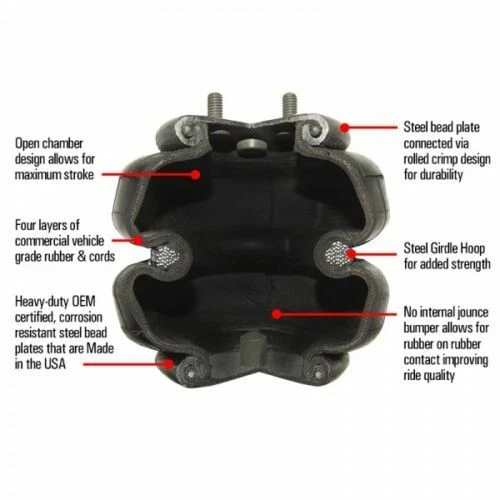 Комплект пневматических вспомогательных пружин Firestone Ride-Rite 2003-2012 для Dodge Ram 2500 3500 - Изображение 2 из 3