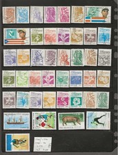 NICARAGUA...Sc #1300/1790... Used (CTO) ...1983/90...43 Different