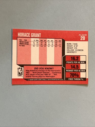1989 Fleer Horace Grant #20 Autographed - Picture 2 of 2