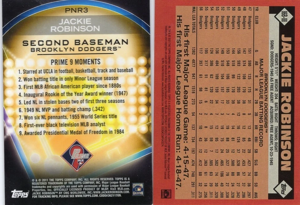 Jackie Robinson Lot of 2  2011 Topps Prime 9 Moments/ 2021 Topps 86B-88 35th Ann - Image 2 of 2