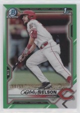 2021 Bowman Draft Chrome Green Refractor 60/99 Matheu Nelson #BDC-103 0qj6