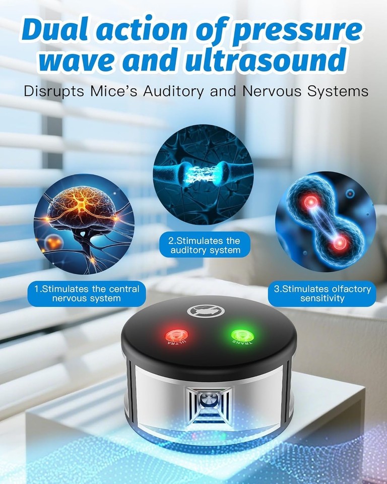 Rodent Rx Plug In Ultrasonic Rodent Repellent Plug-in, 360° Mice & Squirrel Deterrent ...