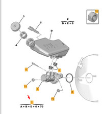 Maître-cylindre de frein Peugeot 208