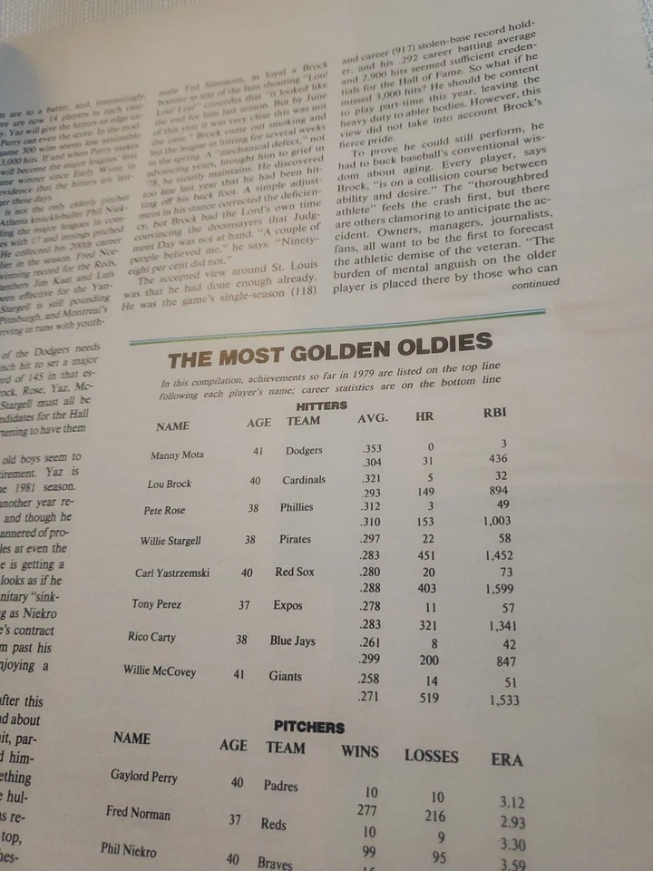 Sports Illustrated, Golden Oldies 1979 R - Image 3 of 4