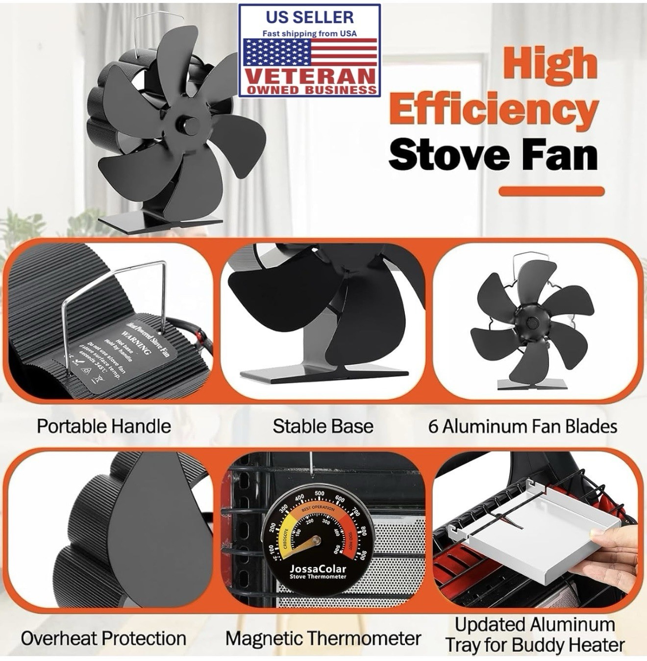 Fan for Buddy and Mr Heater, Heat Powered Wood Stove Fan, w/Bracket &Thermometer