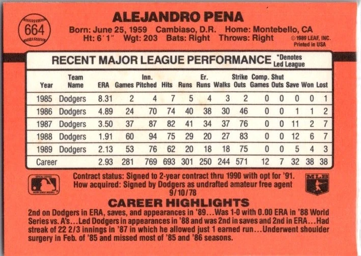 1990 Donruss - Alejandro Pena #664 - Image 2 of 2
