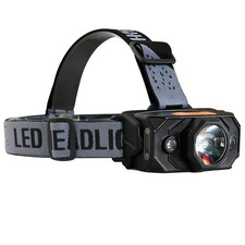 Rechargeable Headlamp, Lightweight, High Power Head Light for Fishing Camping