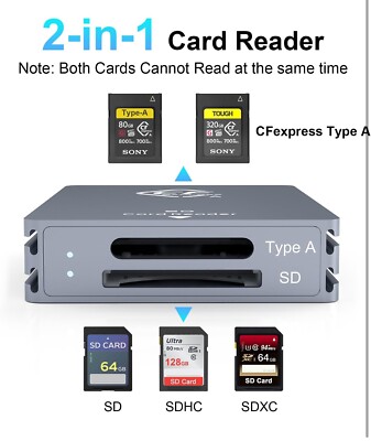 CFexpress Type A and SD Dual-Slot Card Reader, USB 3.1 Gen 2 10Gbps