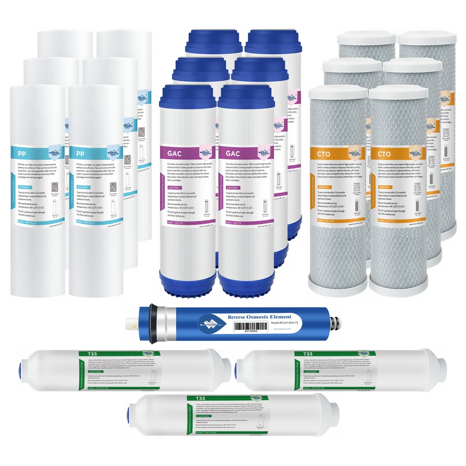 Water Filter