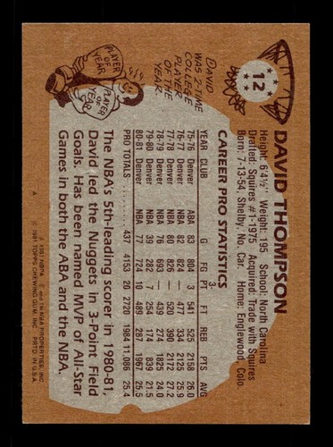 1981-82 Topps Basketball 7-w98 EX-MT/NM Pick From List All PICTURED - Picture 5 of 253