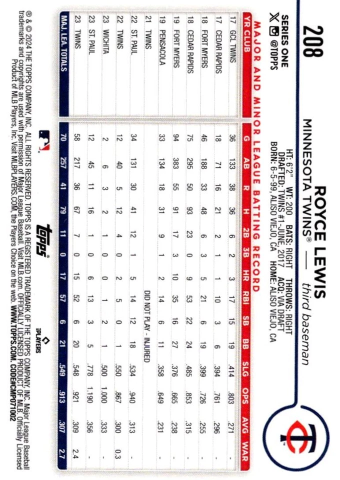 2024 Topps Royal Blue Royce Lewis Minnesota Twins #208 - Image 2 of 2