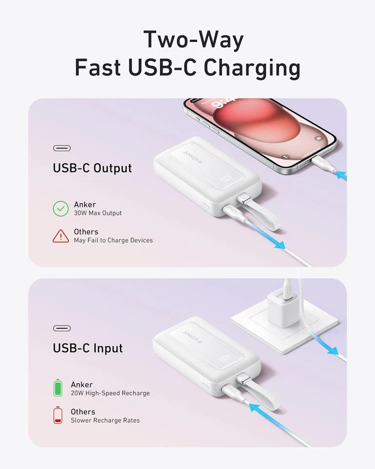 Anker портативный банк питания 10000 мАч 30 Вт встроенный кабель USB-C для iPhone 16 - Изображение 4 из 4