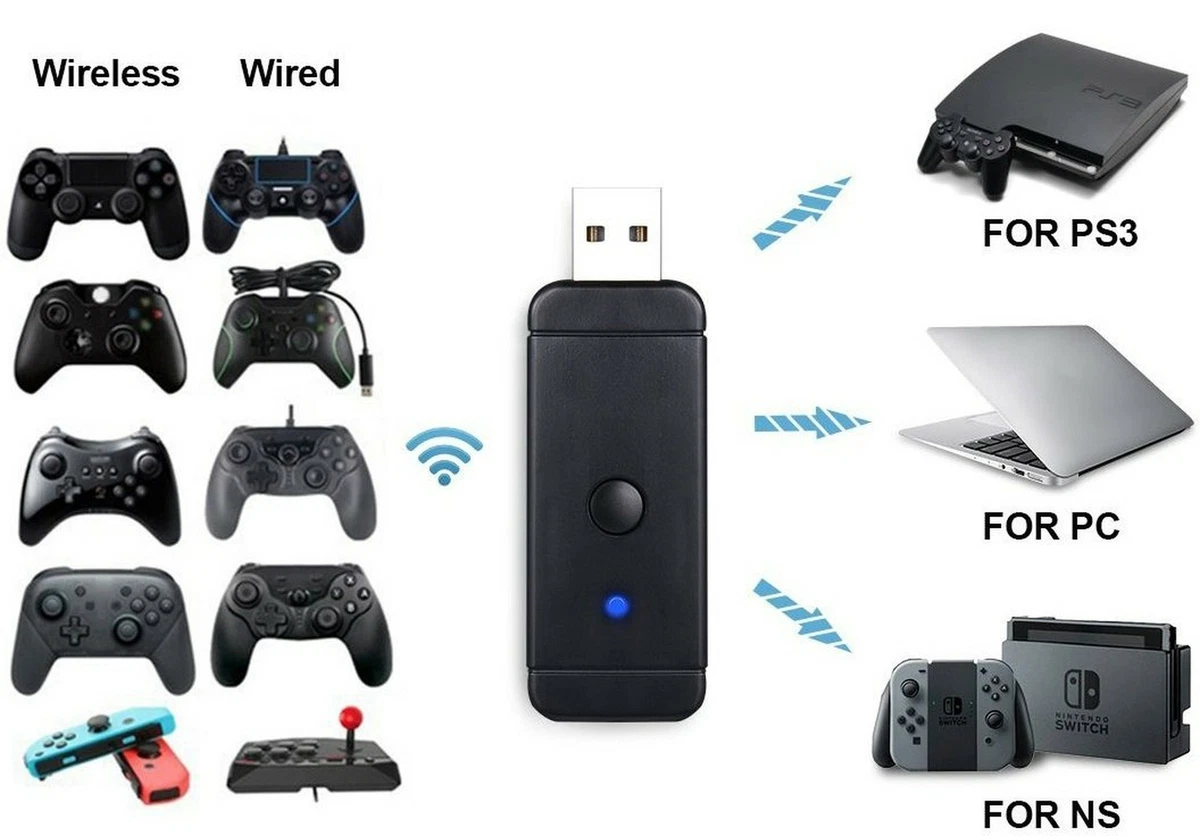Skywin Wireless Controller Adapter Converter allows for use of