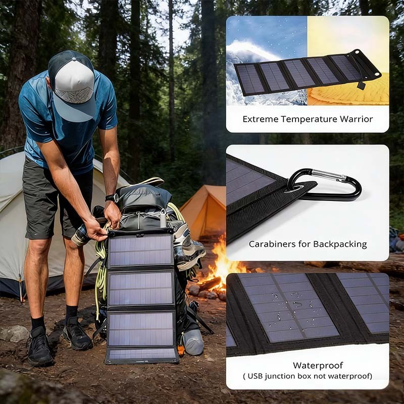 Foldable Solar Panel Module Foldable 100W Solar Panel Solar Panel PowerBank Mobile Phone USB ...