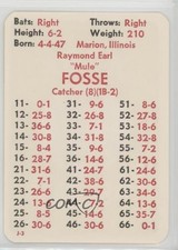 1977 APBA Baseball 1976 Season Ray Fosse fm0