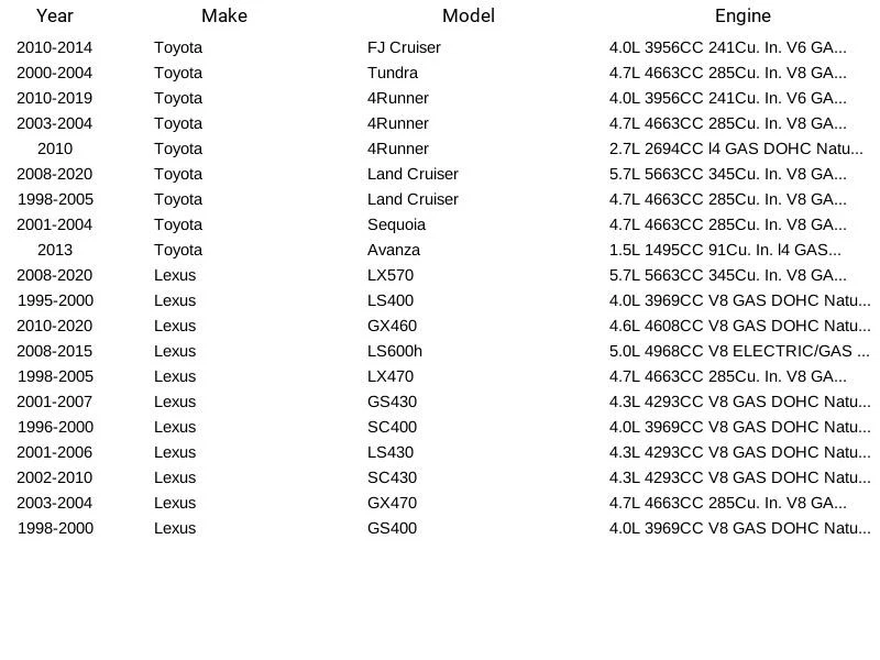 Sensor de oxígeno SG849 de productos de motor estándar para Lexus Toyota LS400 SC400 95-20 Foto 4 de 4