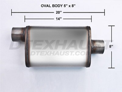 FLOW II 2 58229 PERFORMANCE MUFFLER 3.0'' INLET OUTLET 20'' L OFFSET CENTER  5 x 8
