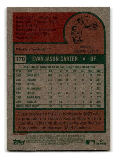 2024 TOPPS HERITAGE CARDS 82 & 101-300 YOU PICK COMPLETE YOUR SET - Picture 144 of 404