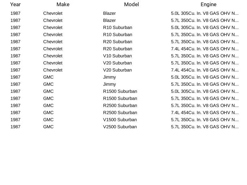Módulo de bomba de combustible Airtex E3677S para Chevrolet GMC Blazer Jimmy R10 Suburban 1987 Foto 4 de 4