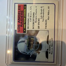 1983 Topps Football Cards 30