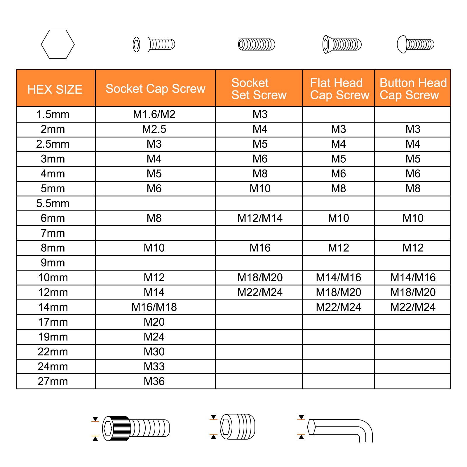 9pcs Ball End Hex Key Wrench Set 1.5-10mm Long Arm L-Shape Metric Wrenches