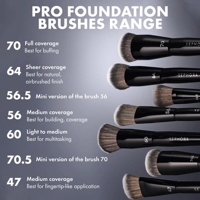 Sephora Collection PRO #47 /56 / 57 / 71 Foundation Concealer Pinsel Neu mit Box