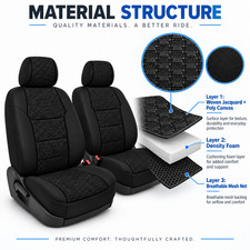 For Honda Element 2003-2011 Front Seat Covers Elegant Durable Black Canvas 2pcs For Honda Element 2003-2011 Front Seat Covers Elegant Durable Black Canvas 2pcs