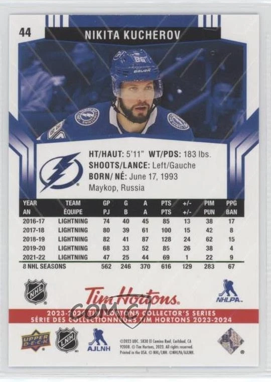 2023-24 Upper Deck Tim Hortons Collector's Series Nikita Kucherov #44 - Image 2 of 2