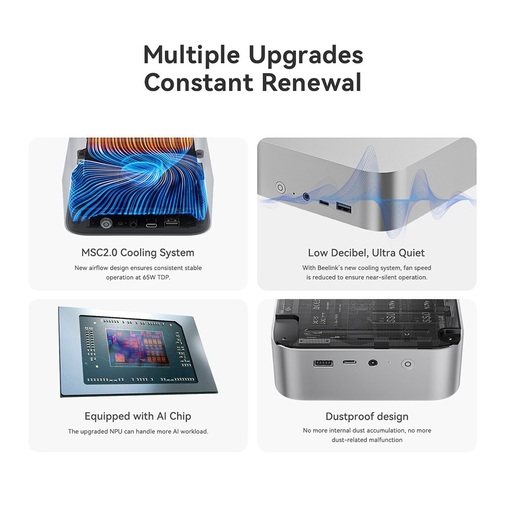 Beelink Gaming Mini PC SER8 AMD Ryzen 7 8845HS 32GB 1TB DP PC DDR5
