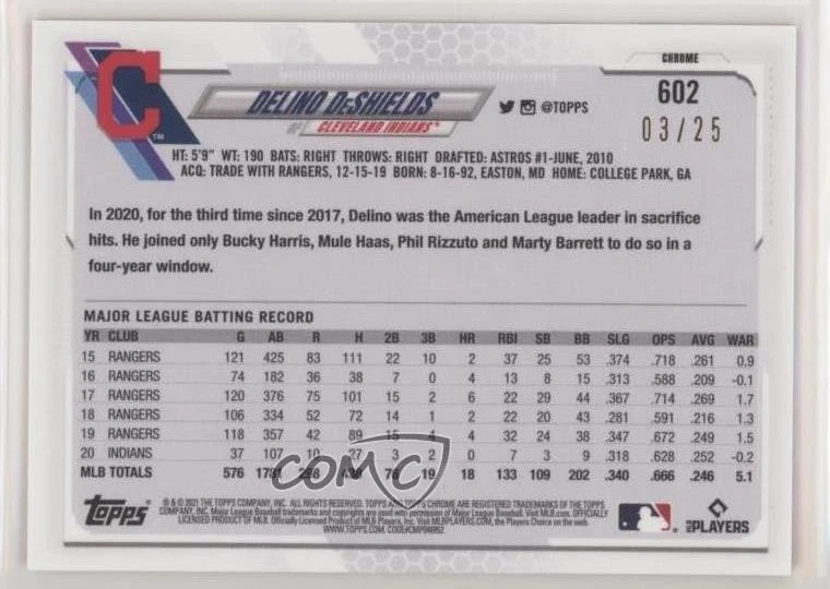 2021 Topps Chrome Sapphire Edition Orange /25 Delino DeShields Jr #602 - Image 2 of 2