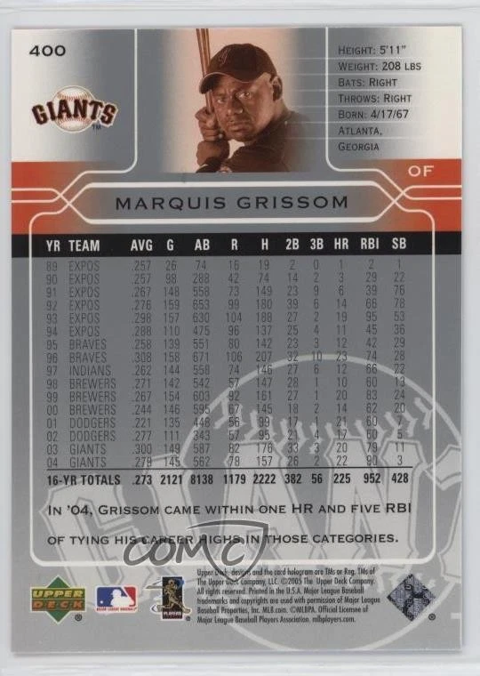 2005 Upper Deck Marquis Grissom #400 - Image 2 of 2