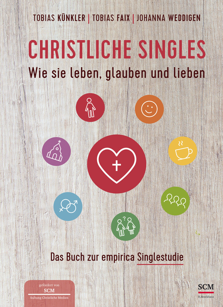 Thumbnail - Christliche Singles | Tobias Künkler (u. A.) | Wie Sie Leben, Glauben