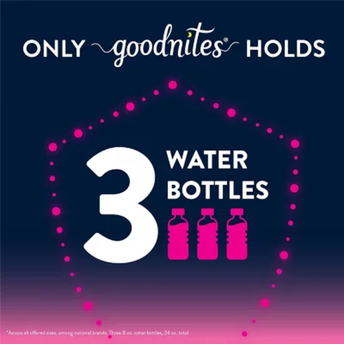 Goodnites Nighttime Bedwetting Underwear Girls Sizes: SM-XL Training Pants 40+CT - Picture 6 of 15