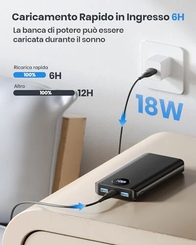VirtuDrill Power Bank 20000 mAh, 22.5W Powerbank Ricarica Rapida PD3.0 QC4.0 Car - Bild 6 von 7