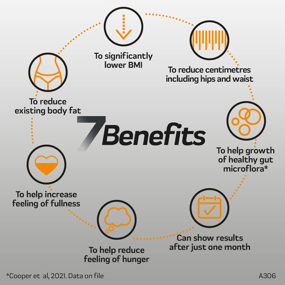 Fat Binder Best Fast Extreme Strong Fat 180 Capsules Pills Loss Weight